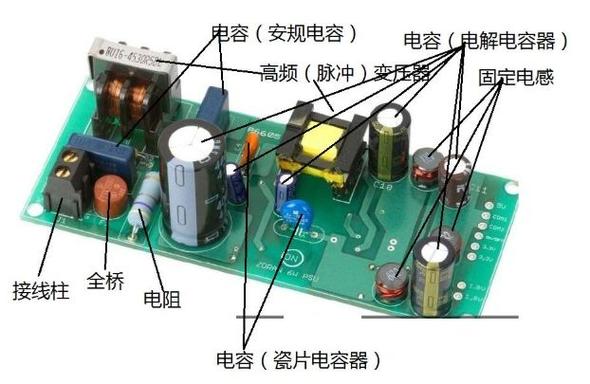 常用电子元器件的检测经验和方法进行详细介绍